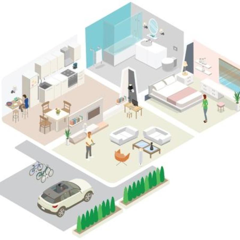 Những điều cần biết để biến ngôi nhà thành smart home
