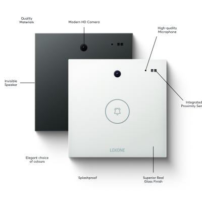 Chuông cửa có hình màu trắng Intercom White LOXONE (100484)