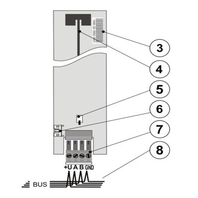 Radio Module JABLOTRON JA-111R
