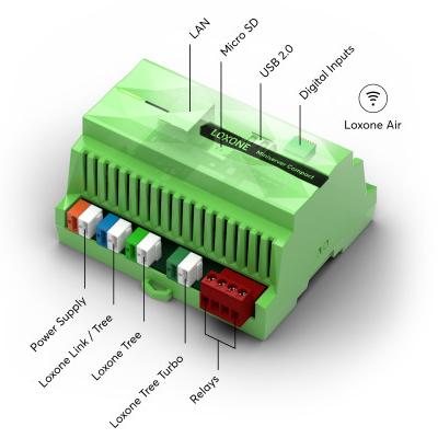 Bộ điều khiển trung tâm LOXONE Miniserver Compact (100512)