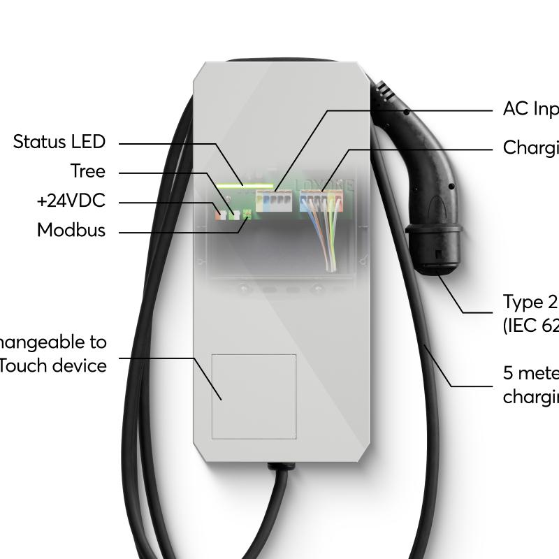 Wallbox 11 kW 16A Air LOXONE (100527)